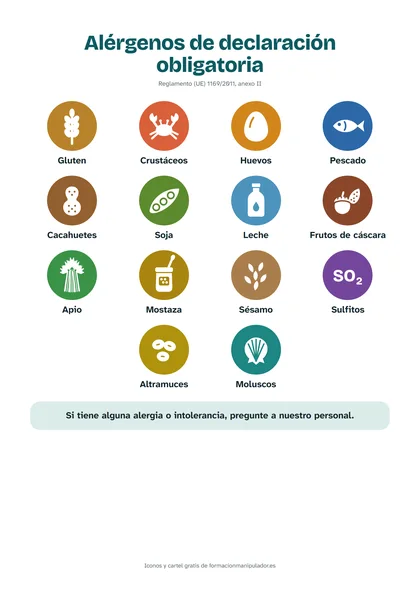 Cartel de los 14 alérgenos: solo español