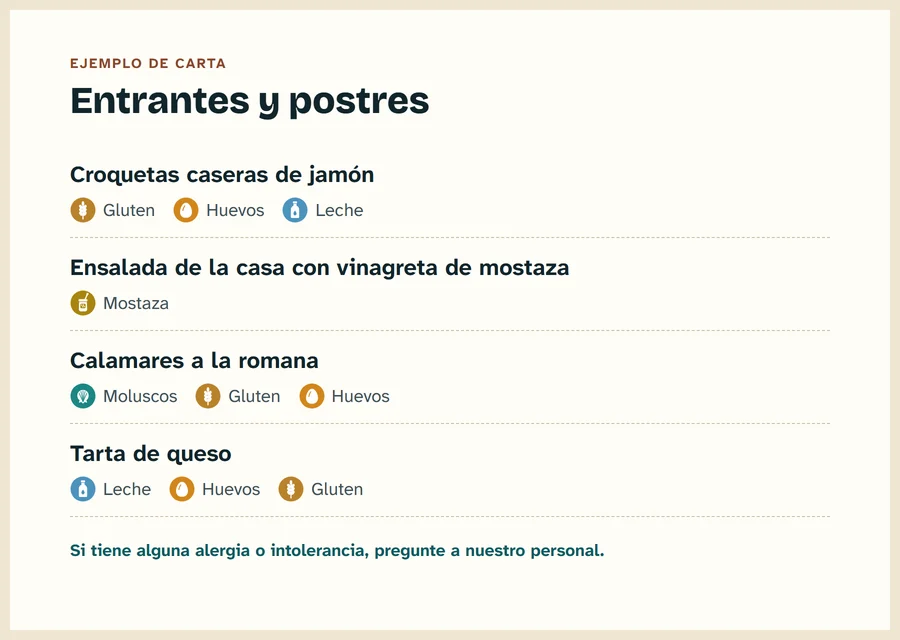 Ejemplo de carta: cada plato con los iconos de sus alérgenos y el nombre de cada alérgeno al lado